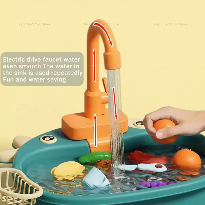 Kids Play Kitchen Set With Simulated Dishwasher - Image 5